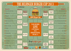 2012 Burger Cup