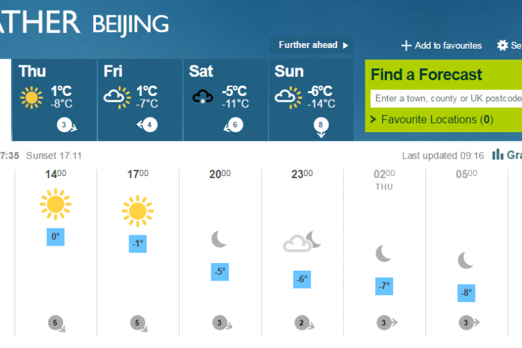 Brrrrr Beijing Braces for Coldest Winter Since 2012 the Beijinger
