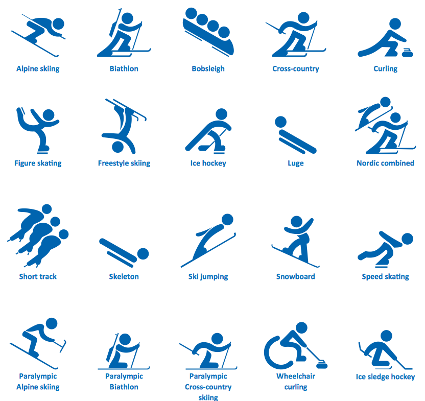 Same as Sochi Beijing Olympic Winter Games Confirms Sports for 2022