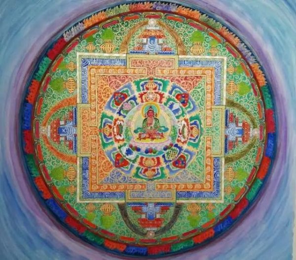 Mandala and Tangka painting