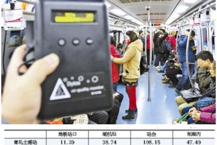 Expert: PM2.5 Levels Are Not 16 Times Higher in the Subway (They Are Only 5 Times Higher)