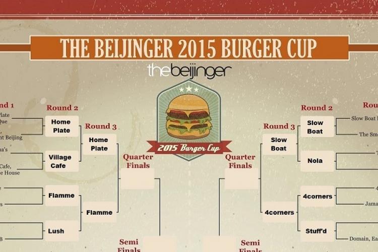 The Garage&#039;s Cinderella Story Continues as Sweet 16 Announced in the 2015 Burger Cup