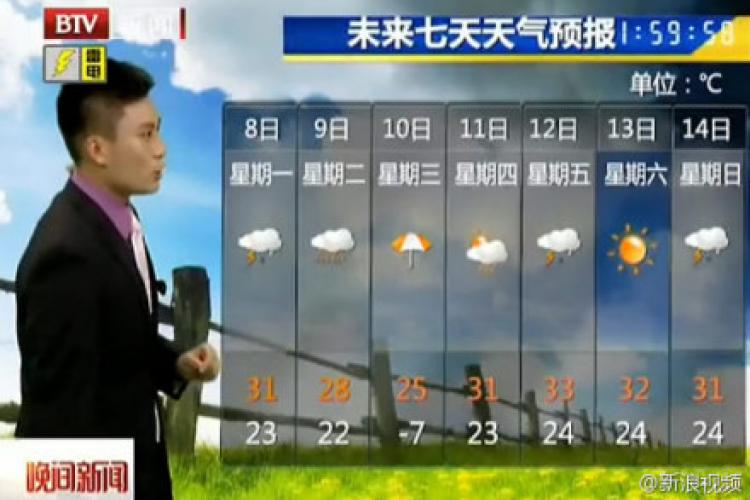 Cold Snap on the Way: TV Viewers Hope Beijing Weatherman is Right