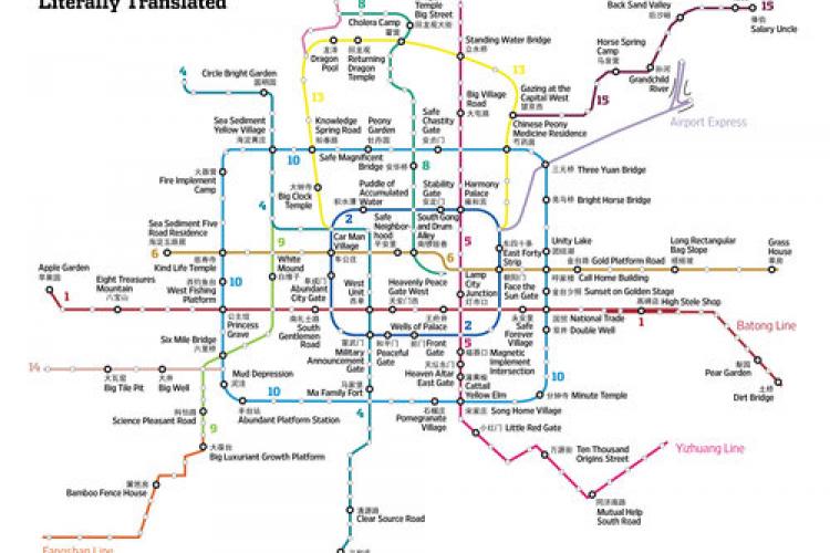 Literal Beijing Subway Station Names, Next Stop: Safe Chastity Gate