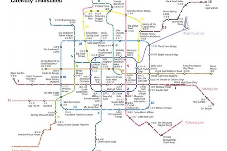 Literal English Translations of Beijing’s Subway Stops