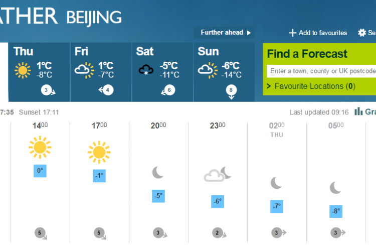 Run Away While You Still Can: Cold Temperatures Hitting Beijing Next Week