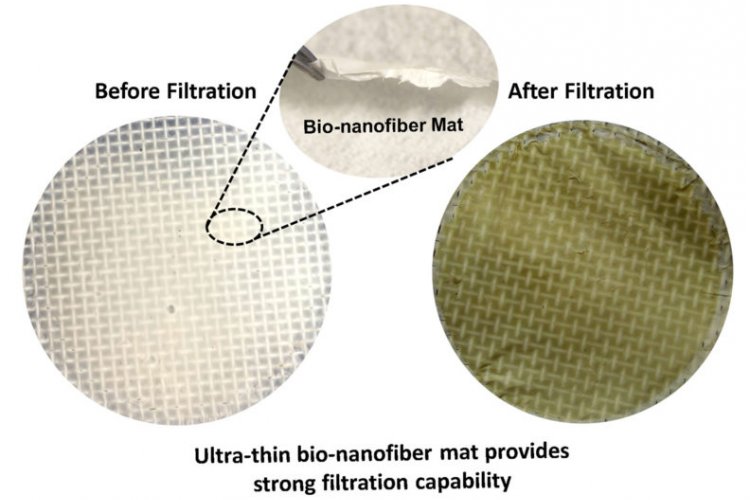 Beijing Born Scientist Turns Key Tofu (豆腐) ingredient Into a Superior, Smog Busting Air Filter 