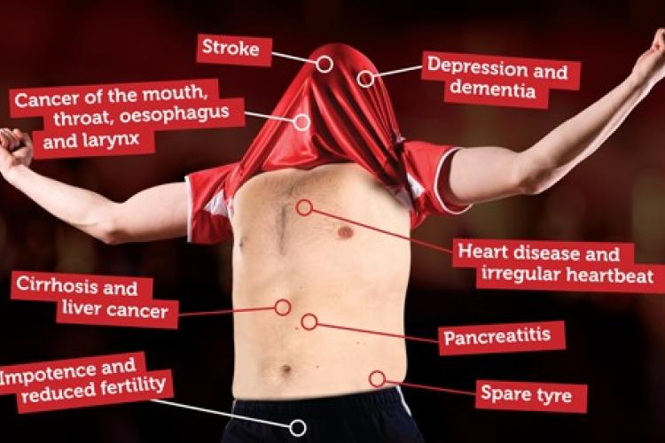 Warning: Euro 2012 Could Be the Death of You