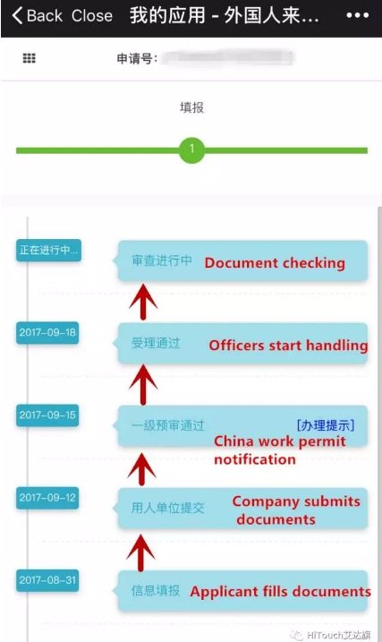 How To Check Your Work Permit Classification And Visa How To Check Your Work Permit Classification And Visa