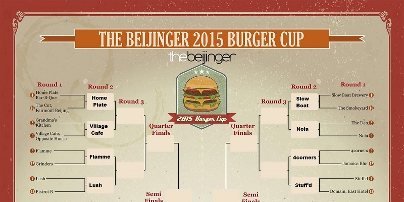 Top Seeds Move On as First Blood Drawn in 2015 Burger Cup