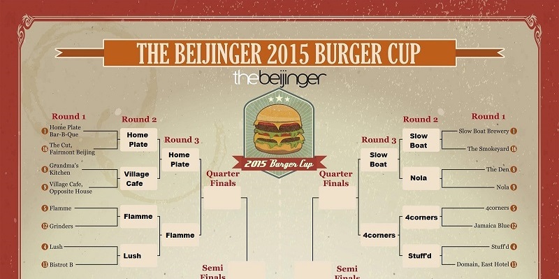 The Garage&#039;s Cinderella Story Continues as Sweet 16 Announced in the 2015 Burger Cup