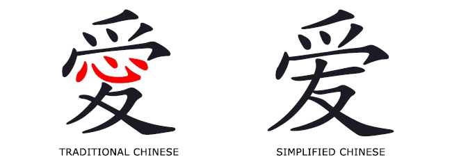 SImplified Chinese Characters Celebrate 50th Anniversary