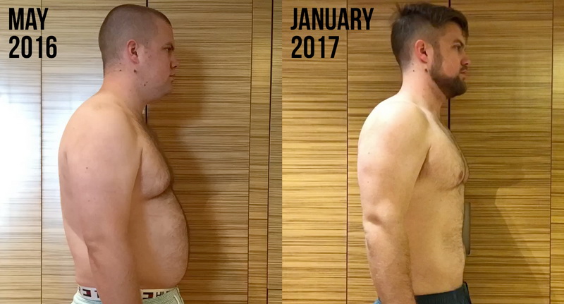 From Comfort Zone to “In The Zone”: How Jim Fields Transformed his Body with TRIBE Nutrition
