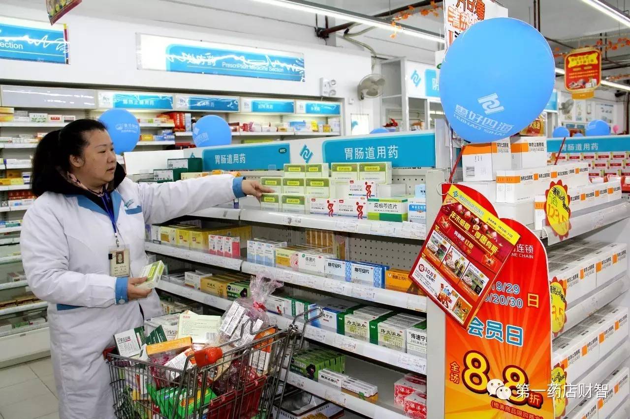 Mandarin Month: How to Navigate Buying Medicine at a Local Pharmacy