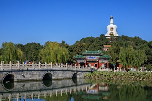 Mandarin Monday: The 8 Emperor-Approved Sightseeing Spots in Beijing