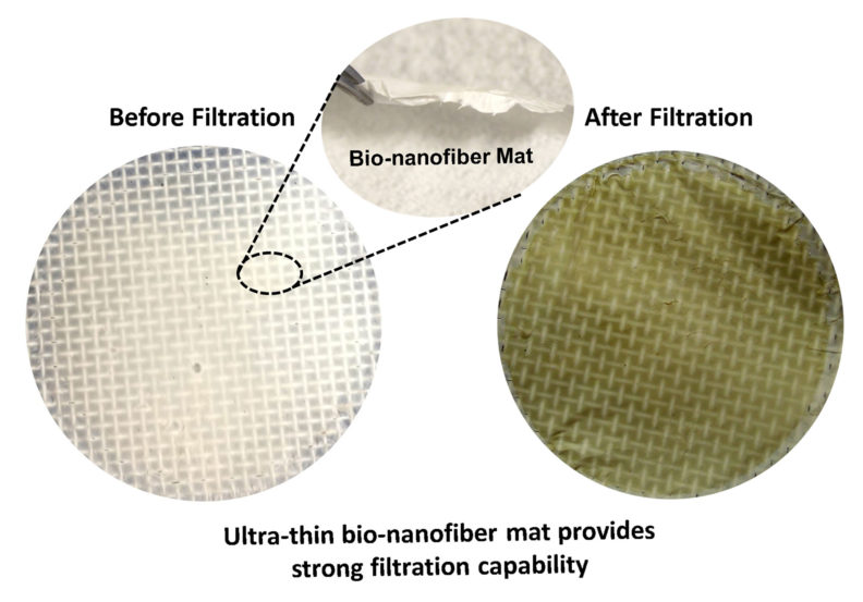 Beijing Born Scientist Turns Key Tofu (豆腐) ingredient Into a Superior, Smog Busting Air Filter 