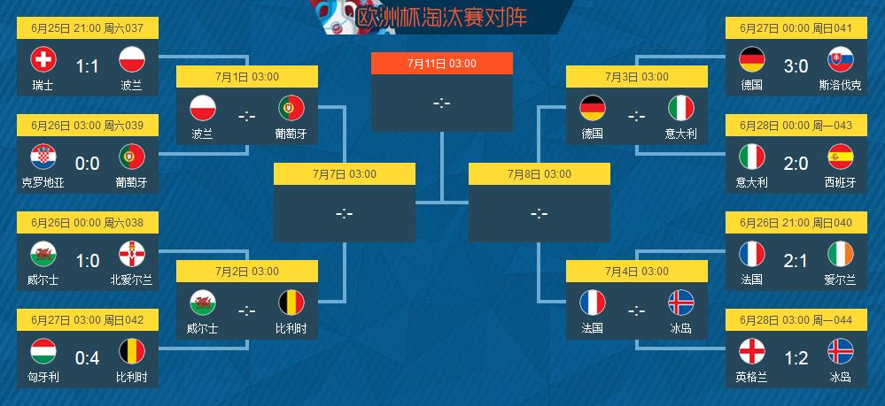 How to Bet (Completely Legally) on Euro 2016 in Beijing Via the Government&#039;s Lottery System
