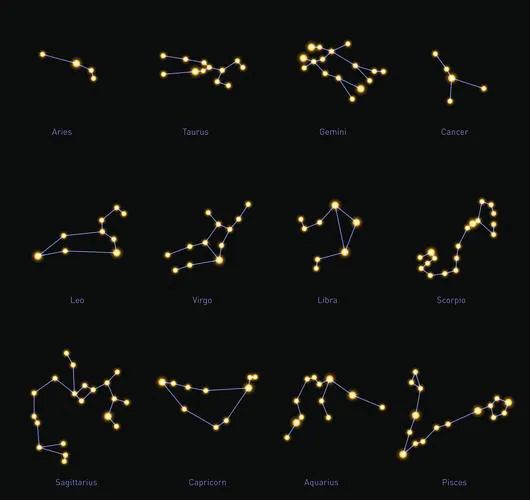 Jiang's Talk on Astrology 01 - Vimarsana News